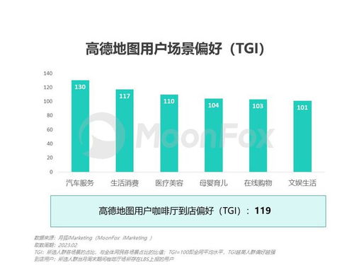 高德地圖整合阿里本地生活業務，工具平臺加速轉型生活服務