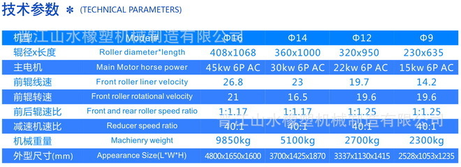 【高品質(zhì)開煉機 &Phi;9 混煉機 廠家直銷 各型號開煉機 煉膠機】價格,廠家,圖片,橡膠密煉機,晉江山水橡塑機械制造-