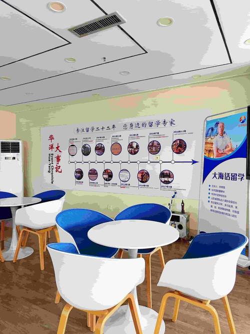 2026年口碑好的山東出國留學機構推薦幾家靠譜的怎么選